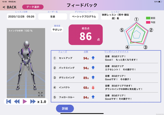 世界初!ウェアラブルによるデジタルゴルフレッスンを実現 「MATOUS GOLF(マトウス ゴルフ)」の販売を開始 - 本文画像