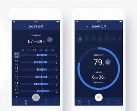 センシング技術の活用で毎日の睡眠状態を管理 睡眠サービス「Sleep Concierge」を共同開発 - 本文画像