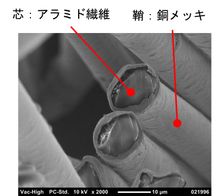高い耐久性と柔軟性をあわせ持つ 高強度RFIDタグの販売を開始 - 本文画像