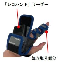 ■多様化するニーズに対応する専用アタッチメントを新たに開発■モバイル型RFIDリーダー「レコハンド」の展開を拡大 - 本文画像