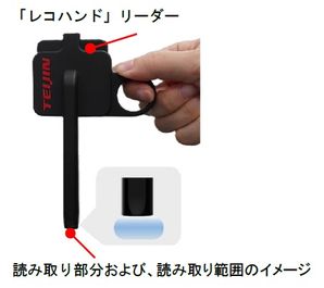 ■多様化するニーズに対応する専用アタッチメントを新たに開発■モバイル型RFIDリーダー「レコハンド」の展開を拡大 - 本文画像