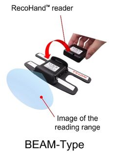 ■多様化するニーズに対応する専用アタッチメントを新たに開発■モバイル型RFIDリーダー「レコハンド」の展開を拡大 - 本文画像