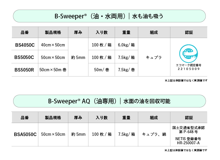 製品紹介