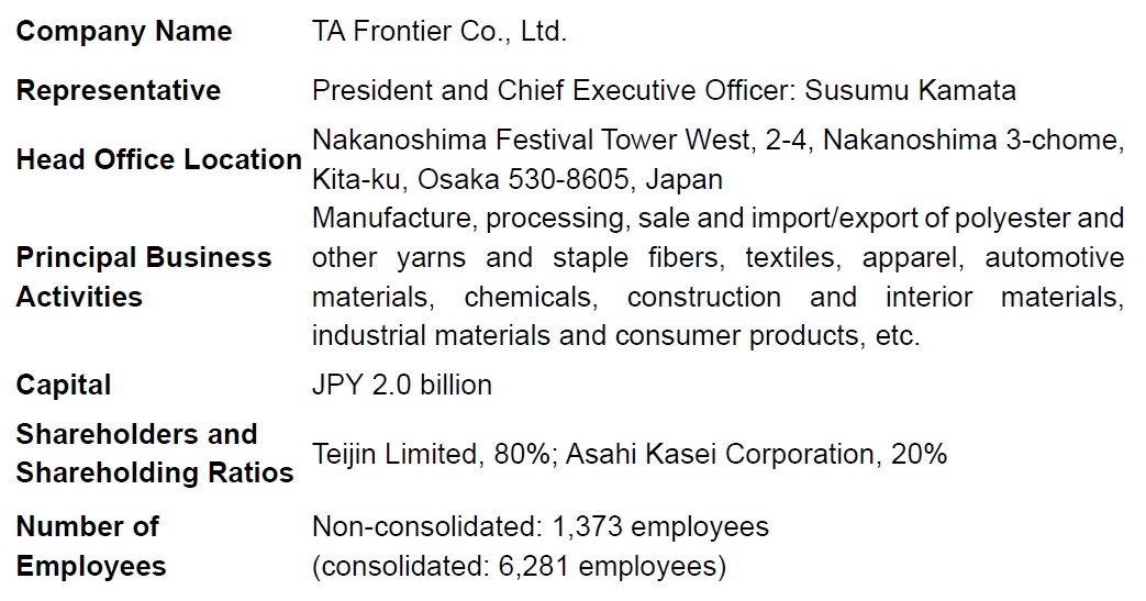 tafrontier_company_overview.jpg