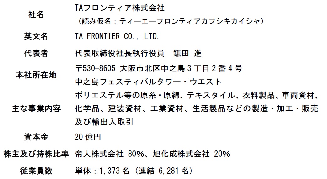 taフロンティア_会社概要.jpg